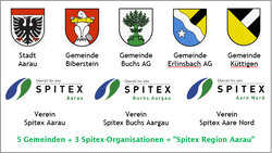 spitex-region-aarau